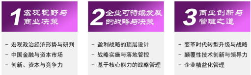 廪ѧʱܲð