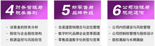 廪ѧʱܲð