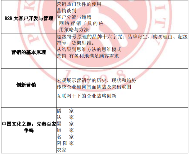 北京大学总裁高级培训班介绍
