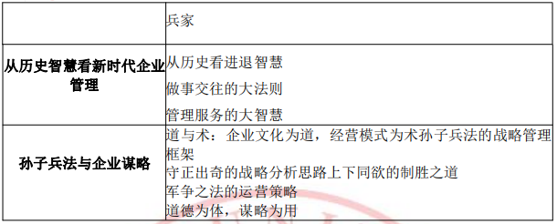 北京大学总裁高级培训班介绍