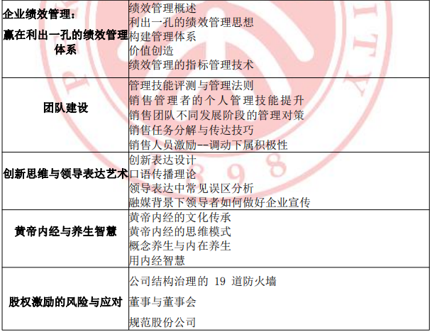 北京大学总裁高级培训班介绍