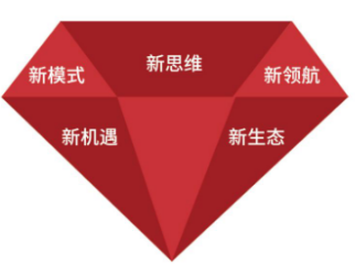 ҵܲðʦ