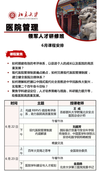 2024ѧҽԺ ˲ް 6¿γ̰__ RBRVS ЧϵҽԺչ_ͥ_