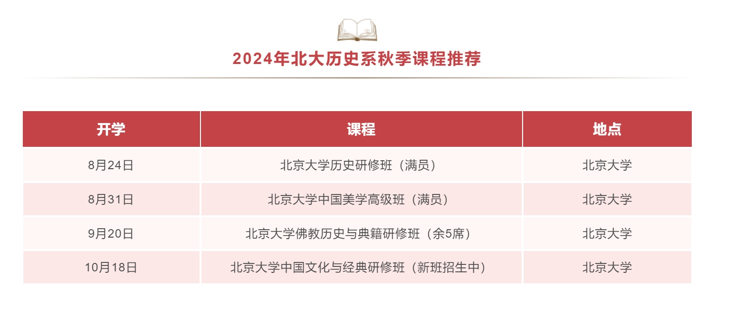 ѧ | ʷѧ20248¿γ֪ͨ