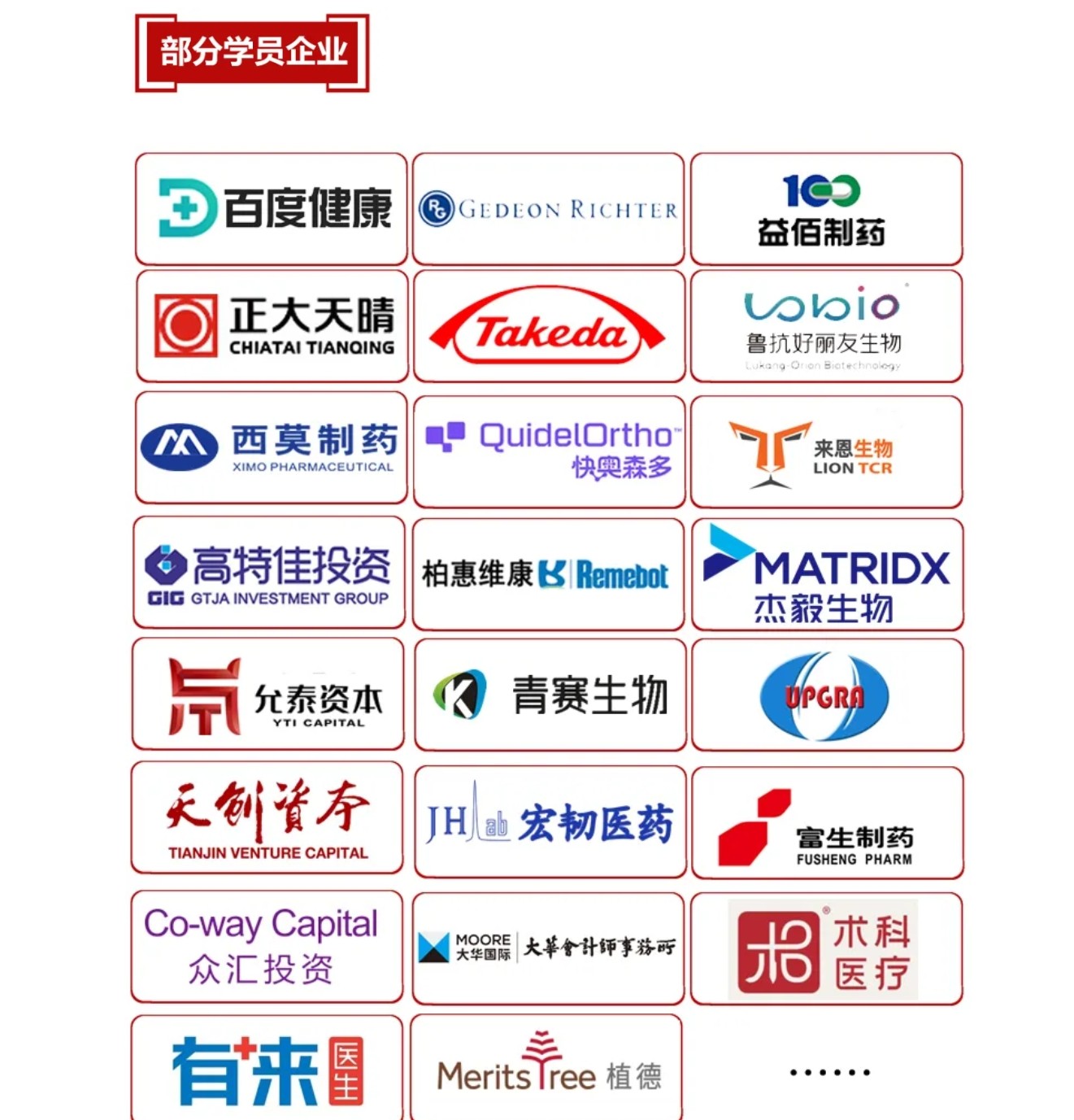 2024걱ѧҽƲҵͶʿγȫ