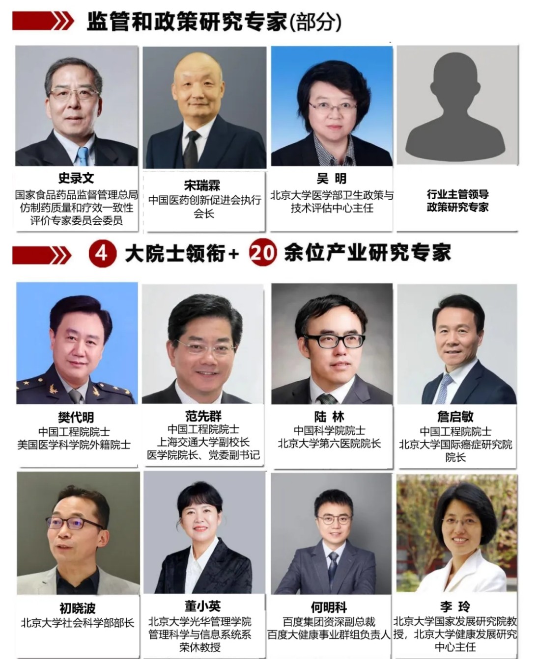 2024걱ѧҽƲҵͶʿγȫ