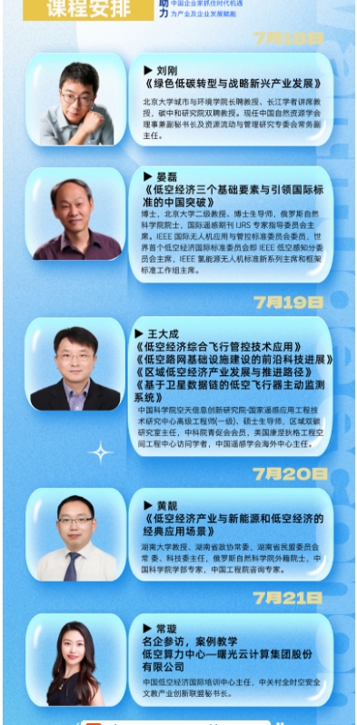 ѧͿվ 򾭼÷չ߼ ()_____