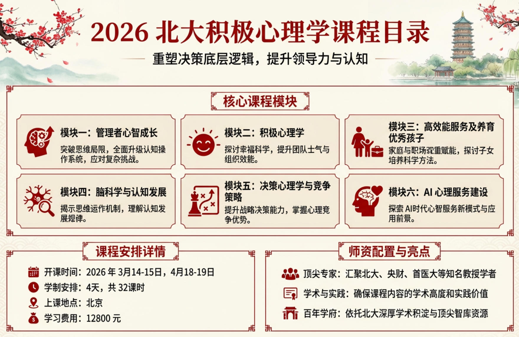 2026 ��������ѧ�γ���ô������ѧ��