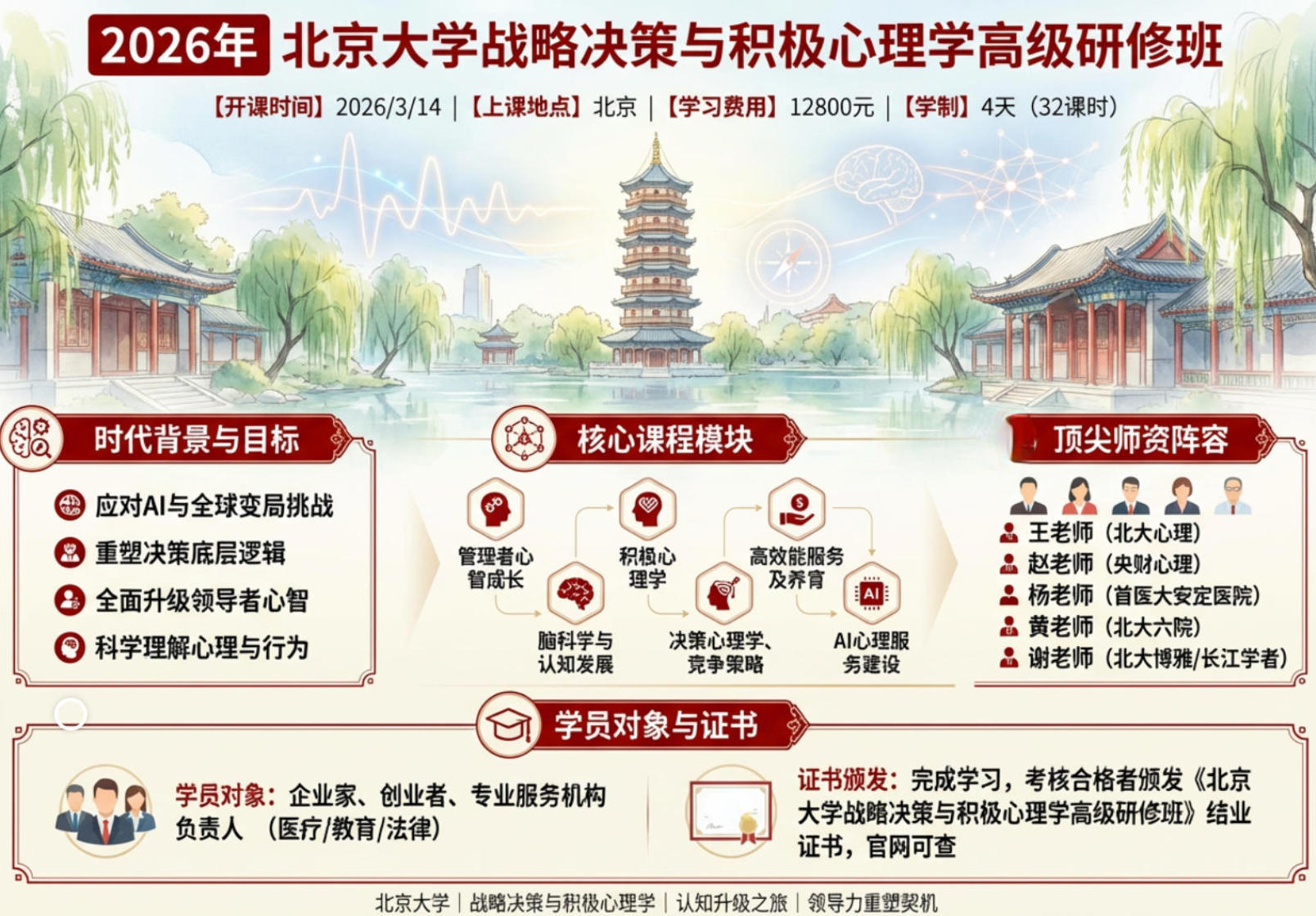 2026 ��������ѧרҵ�γ�ѡ�����Ĵ����ɣ�