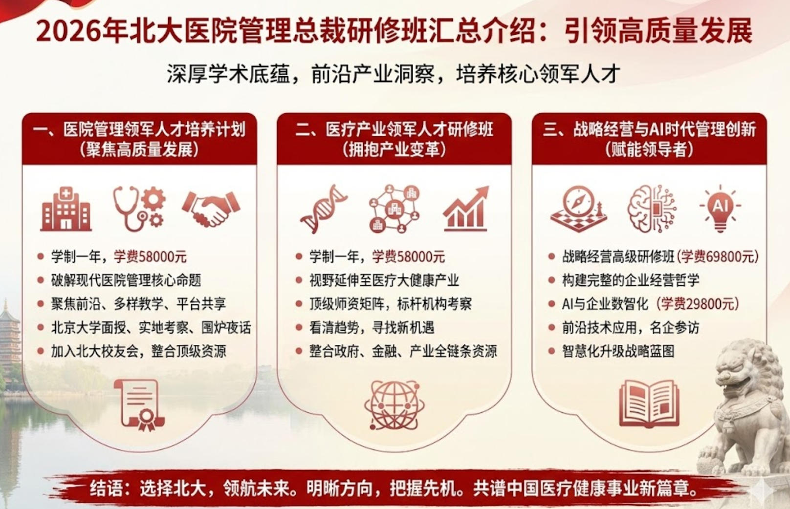 2026����ҽԺ�����ܲ����ް���ܽ���