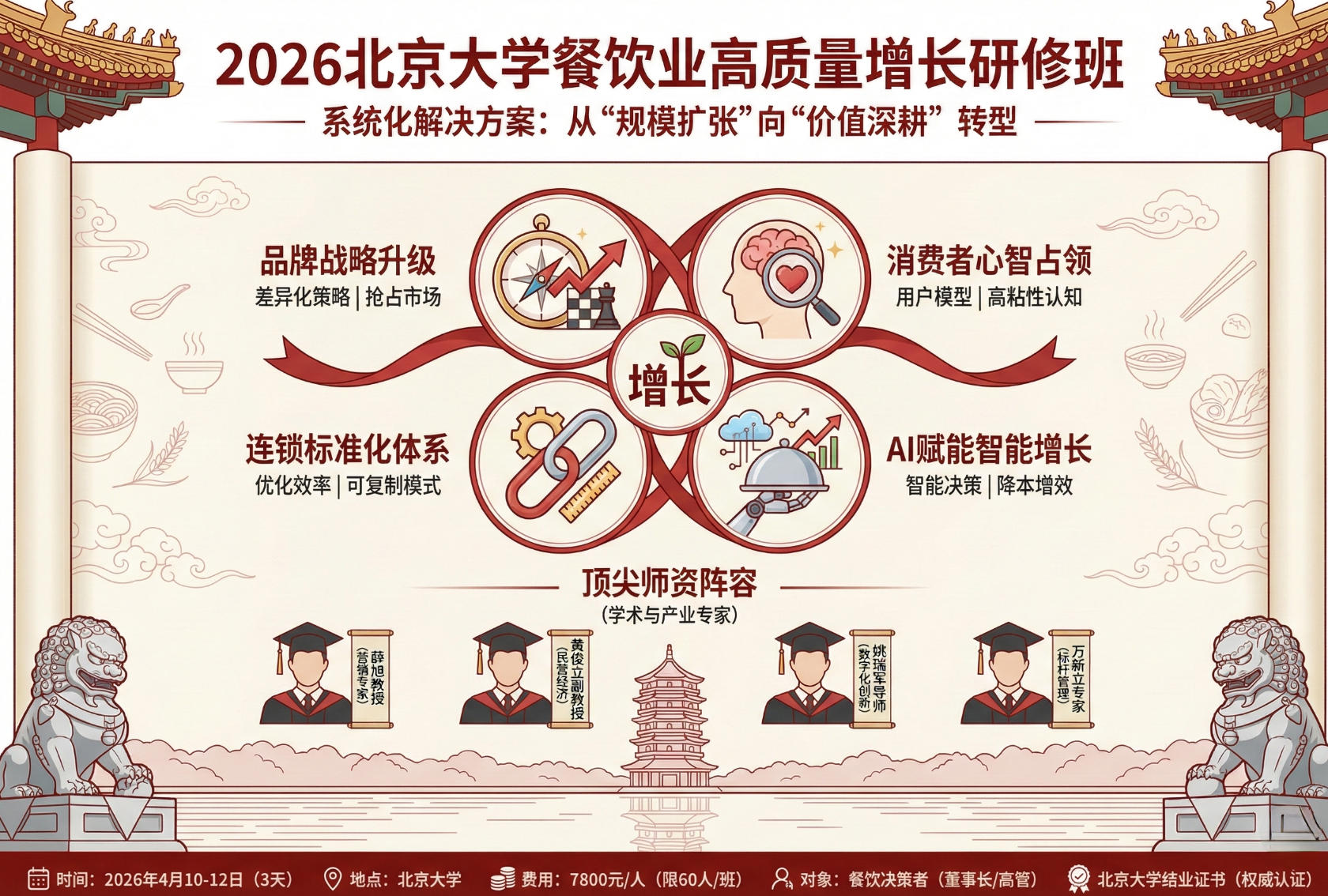 2026��4��10-12�ձ�����ѧ����ҵ�������������ް������������������