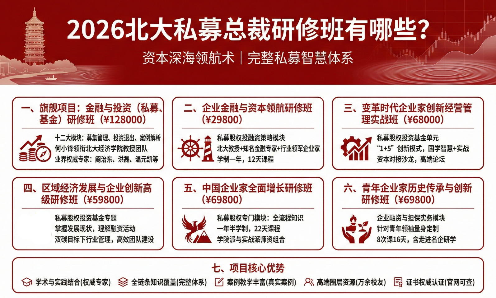 2026����˽ļ�ܲ����ް�����Щ��