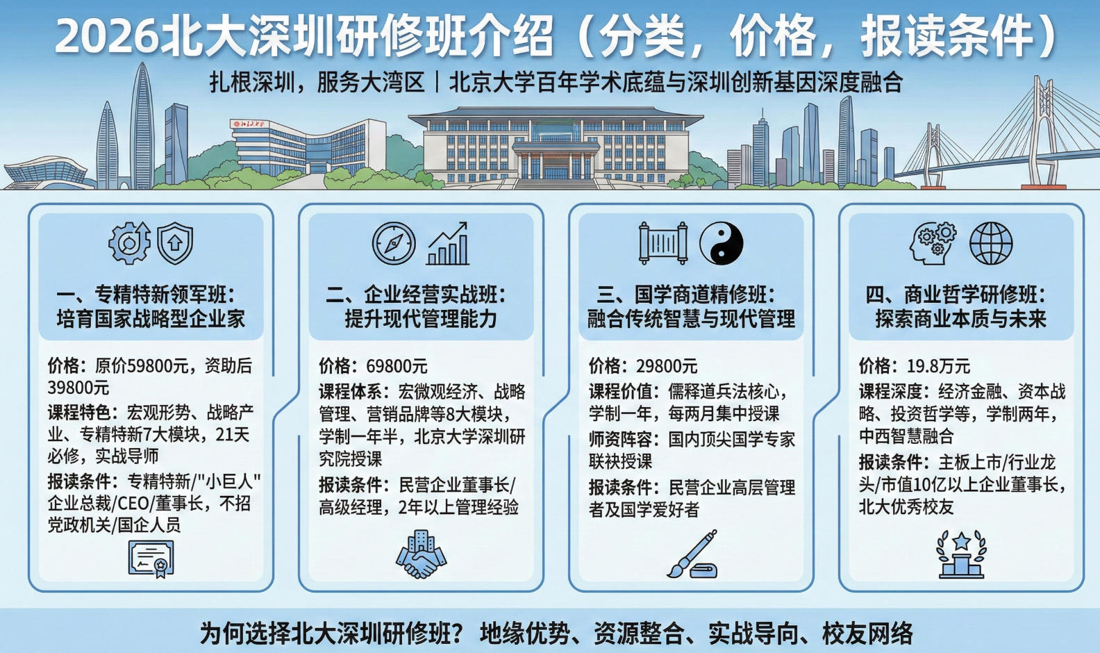 2026�����������ް���ܣ����࣬�۸񣬱���������