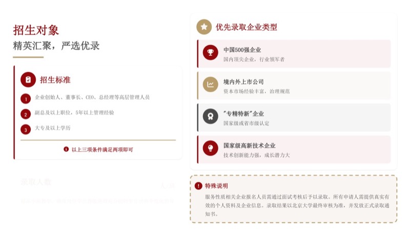 ������ѧ | �й���ҵ��ȫ���������ް� | ȫ������