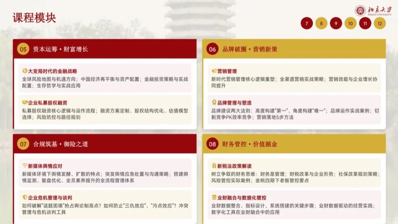 ������ѧ | ��ʱ����ҵ���̹����߼����ް� | ȫ������