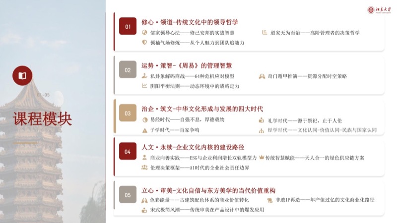 ������ѧ | �й���ҵ��ȫ���������ް� | ȫ������