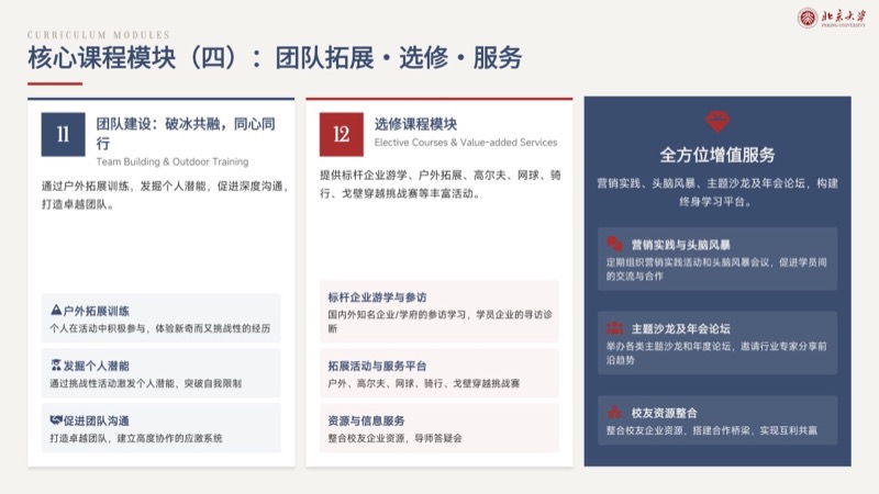 ������ѧ | ��ϯӪ���٣�CMO���߼����ް� | ȫ������