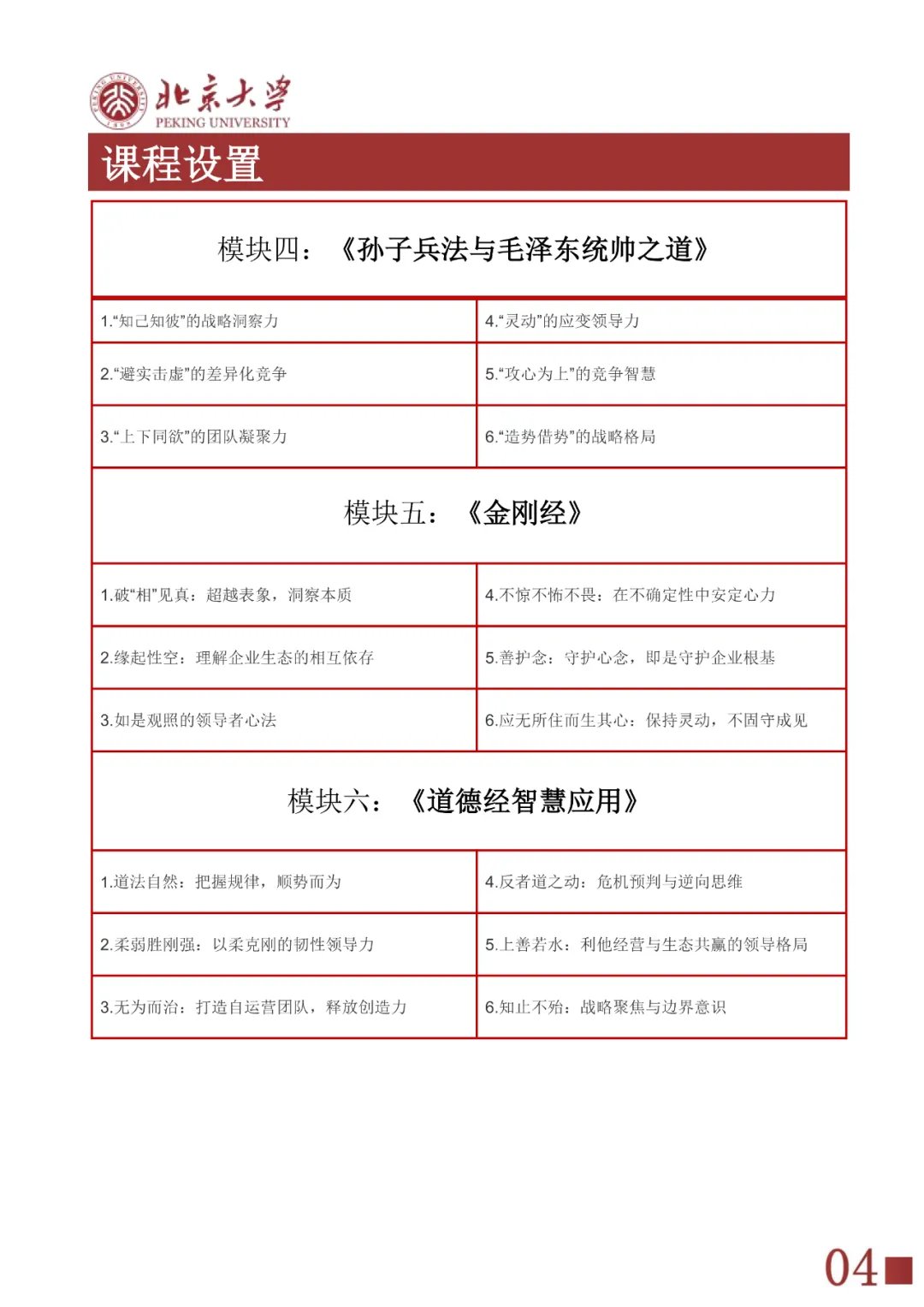 ������ѧ | ����˼��������ǻ۸߼����ް� | 2026��γ� | 5��23-24�� | ����������