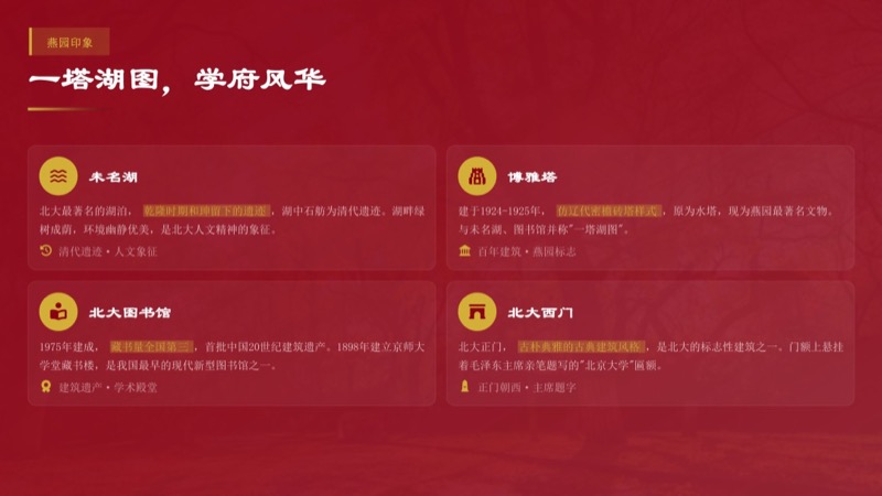 ������ѧ | �й���ҵ��ȫ���������ް� | ȫ������