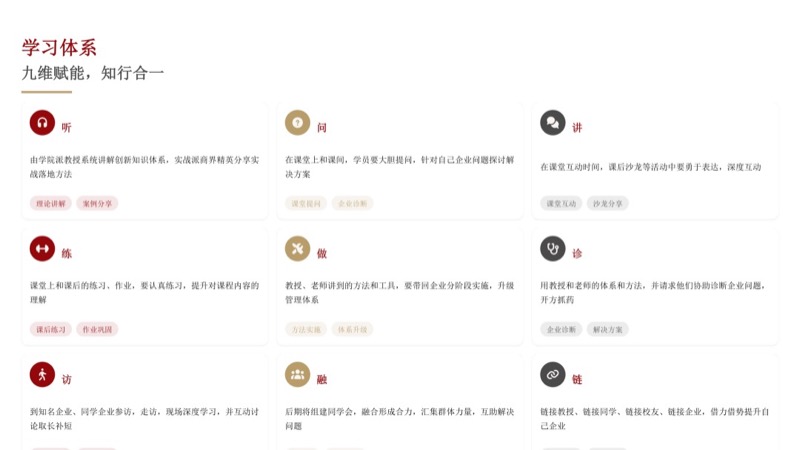 ������ѧ | �й���ҵ��ȫ���������ް� | ȫ������