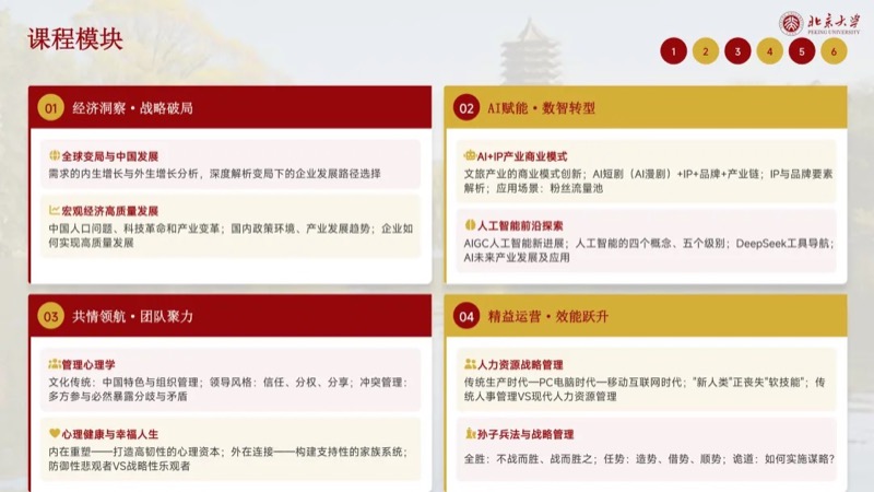 ������ѧ | ��ʱ����ҵ���̹����߼����ް� | ȫ������