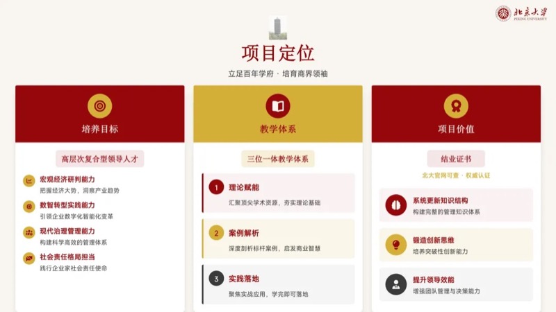 ������ѧ | ��ʱ����ҵ���̹����߼����ް� | ȫ������