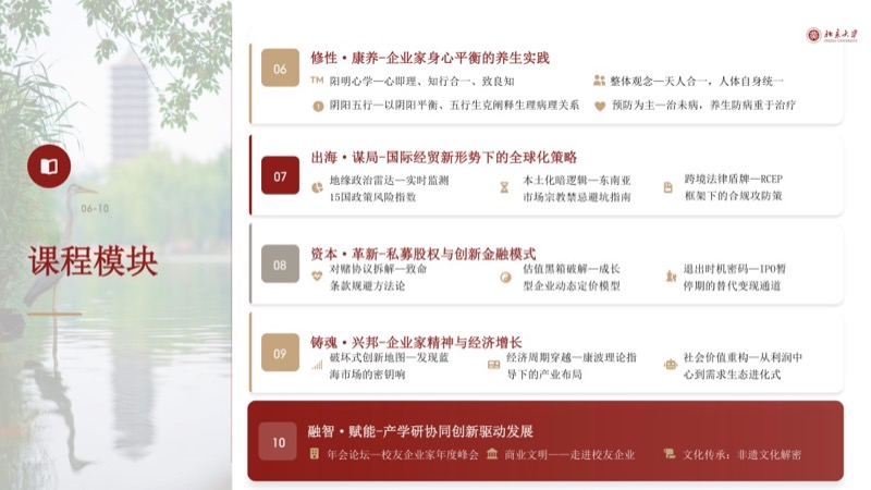 ������ѧ | �й���ҵ��ȫ���������ް� | ȫ������