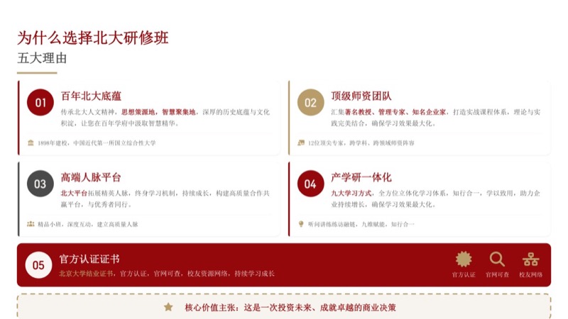 ������ѧ | �й���ҵ��ȫ���������ް� | ȫ������