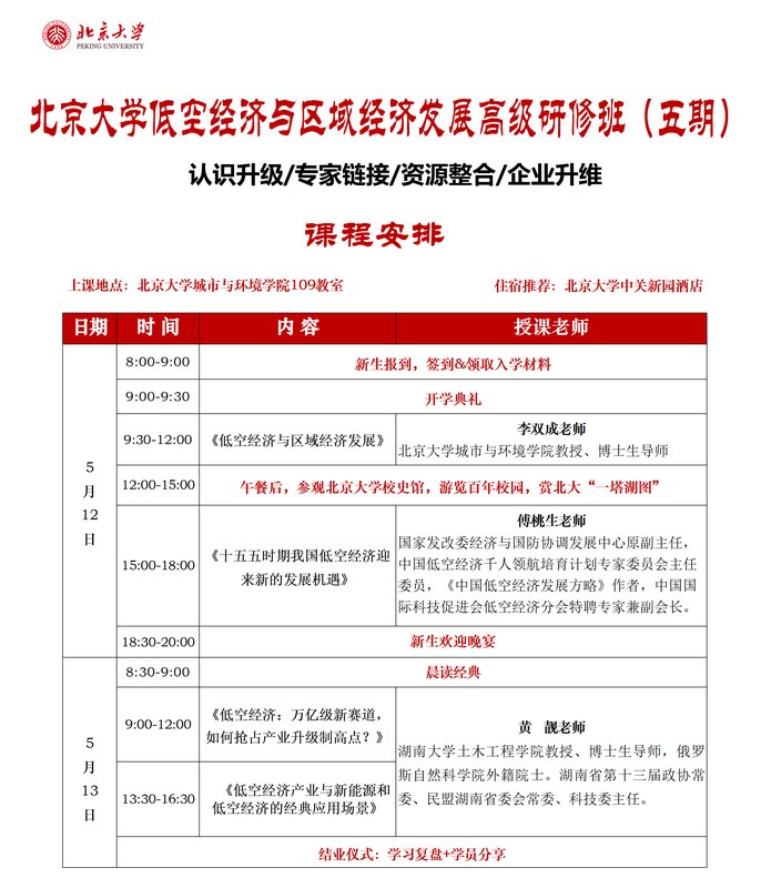 ������ѧ | �Ϳվ��������򾭼÷�չ�߼����ް������ | ��˫�ɡ������������� | ����У���� | 5��12-13��
